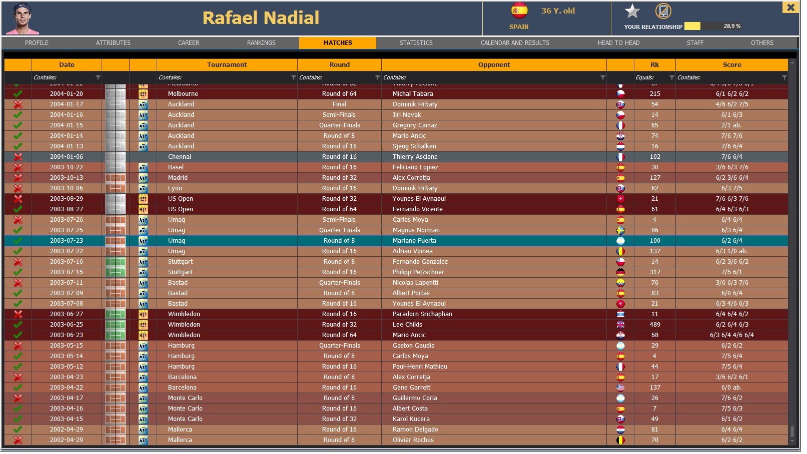 Absolute Tennis Manager