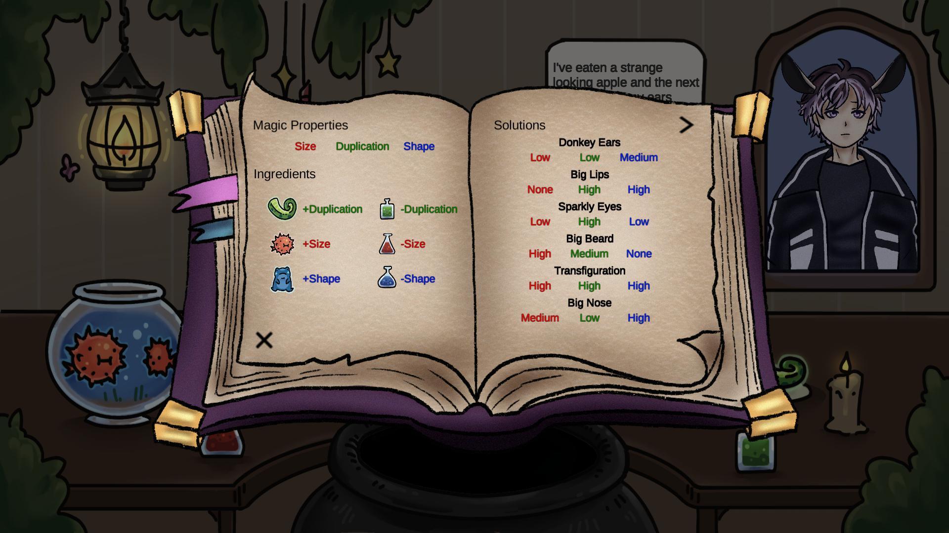 Herbalist (Matilda Lindell, SPARDA_Blizzard)