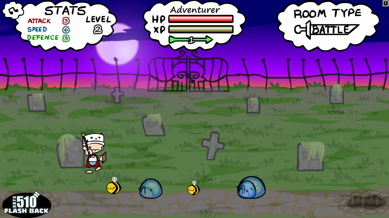 The Rhys510 Flash Back