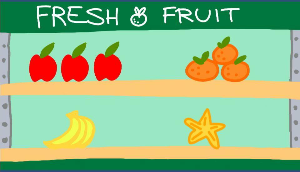 Top Secret Grocery Shopping