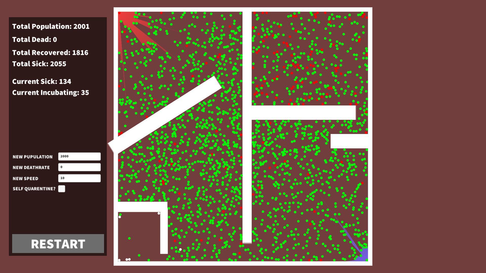 COVID-19 Simulator 2020