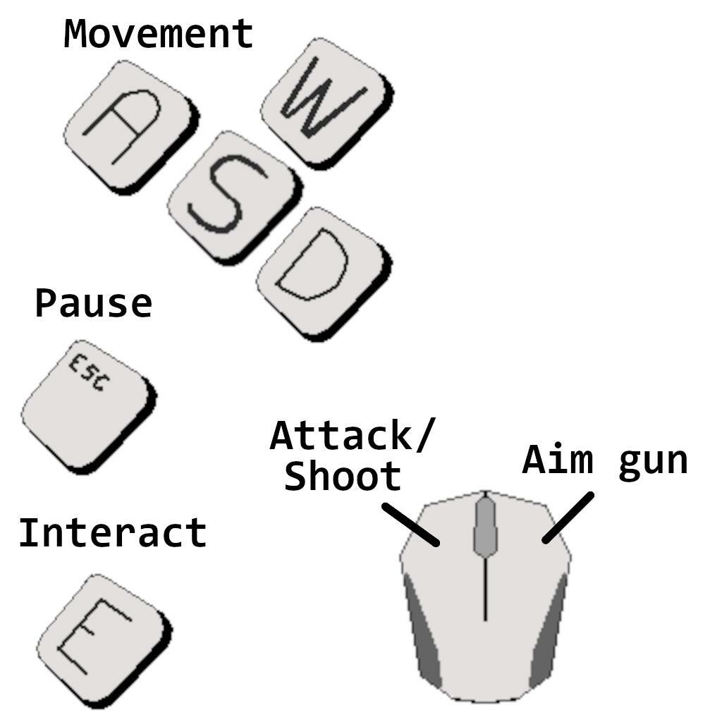 Mass effect, but on the Ps1