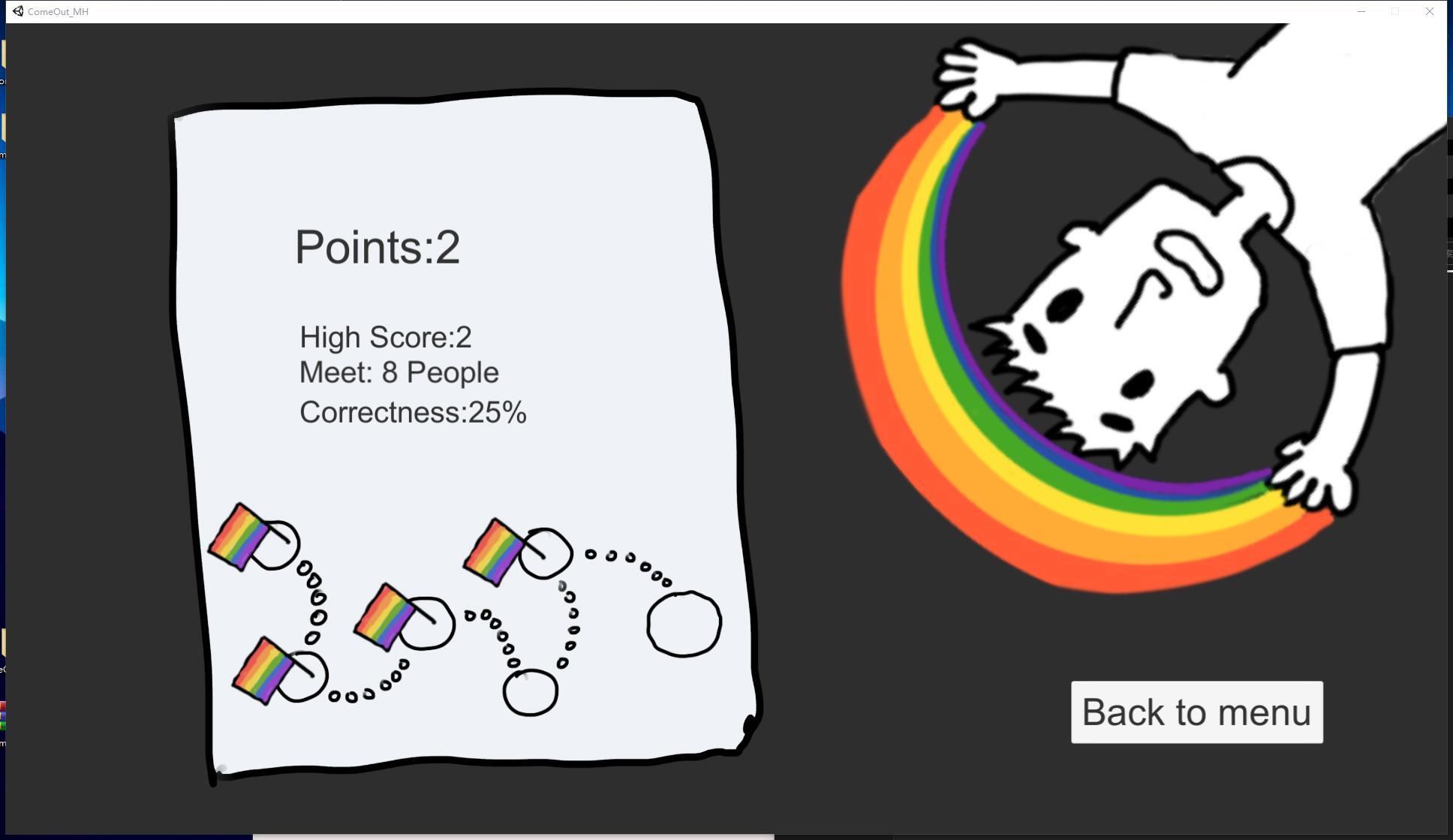 Come Out (as an Asian kid)