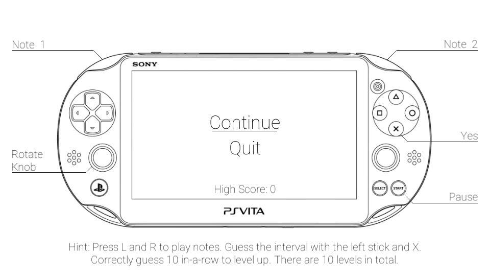 Ps на русском. Knobswitch PS Vita Cover