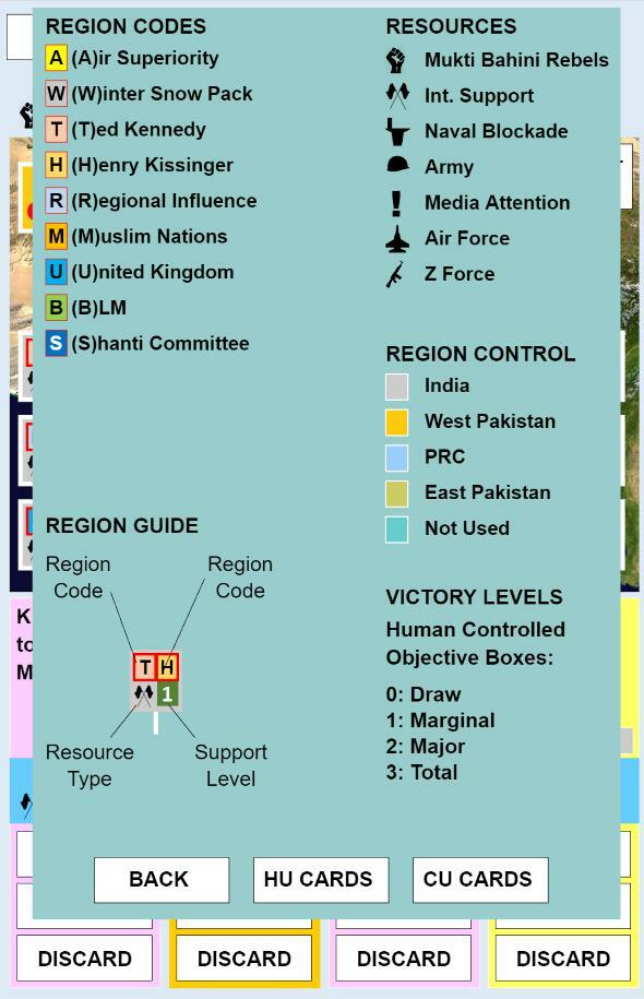 The 1971 Indo-Pakistani War