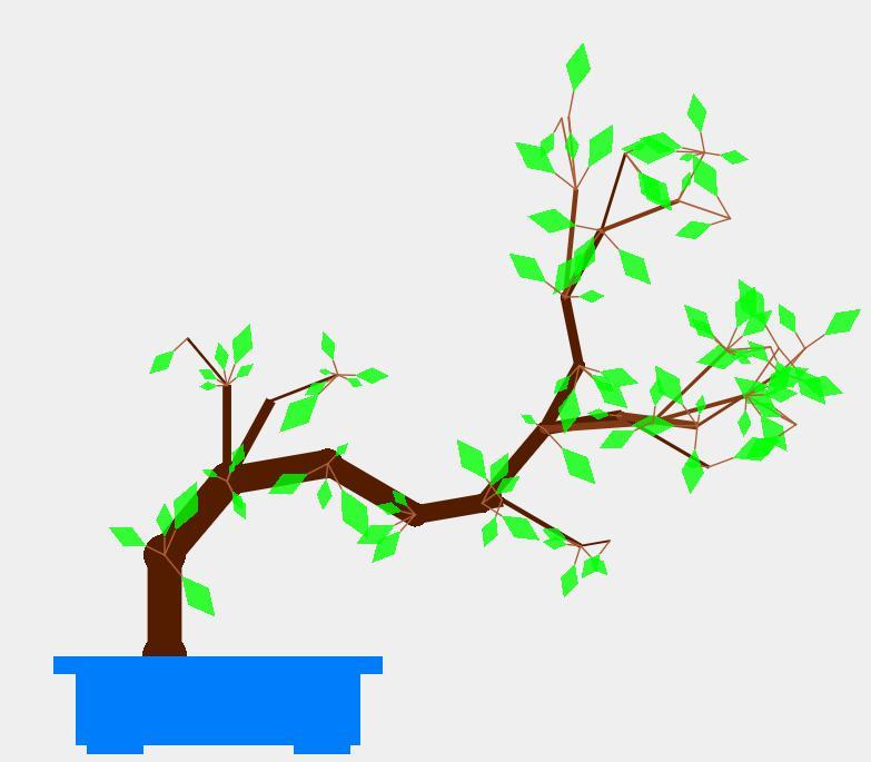 Travel Bonsai Garden