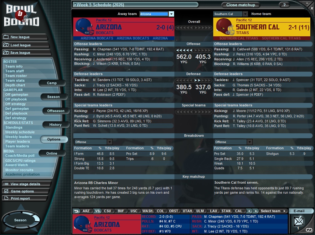 Bowl Bound College Football