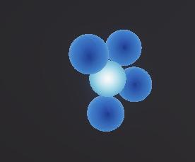 Cell Cycle