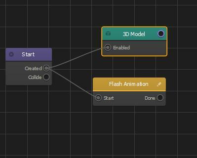Flash Animation (Buildbox)