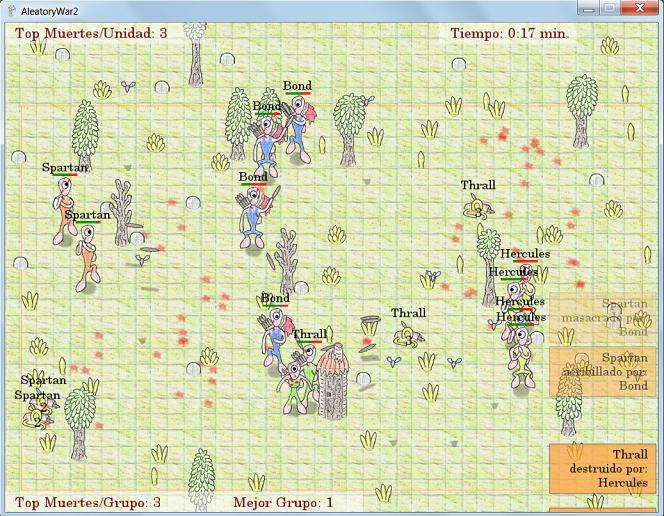 AleatoryWar