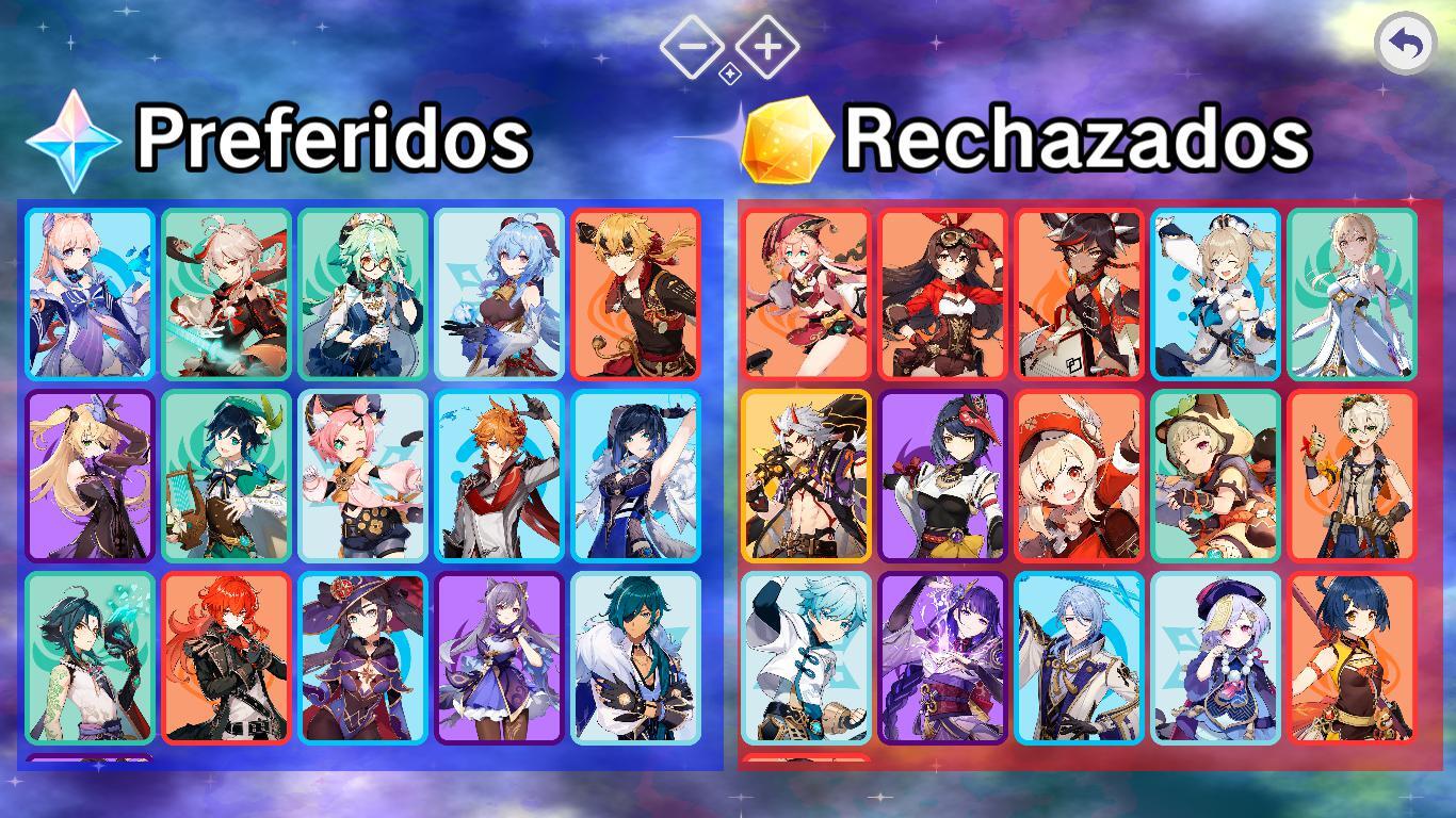 Genshin ¿Quien prefieres?