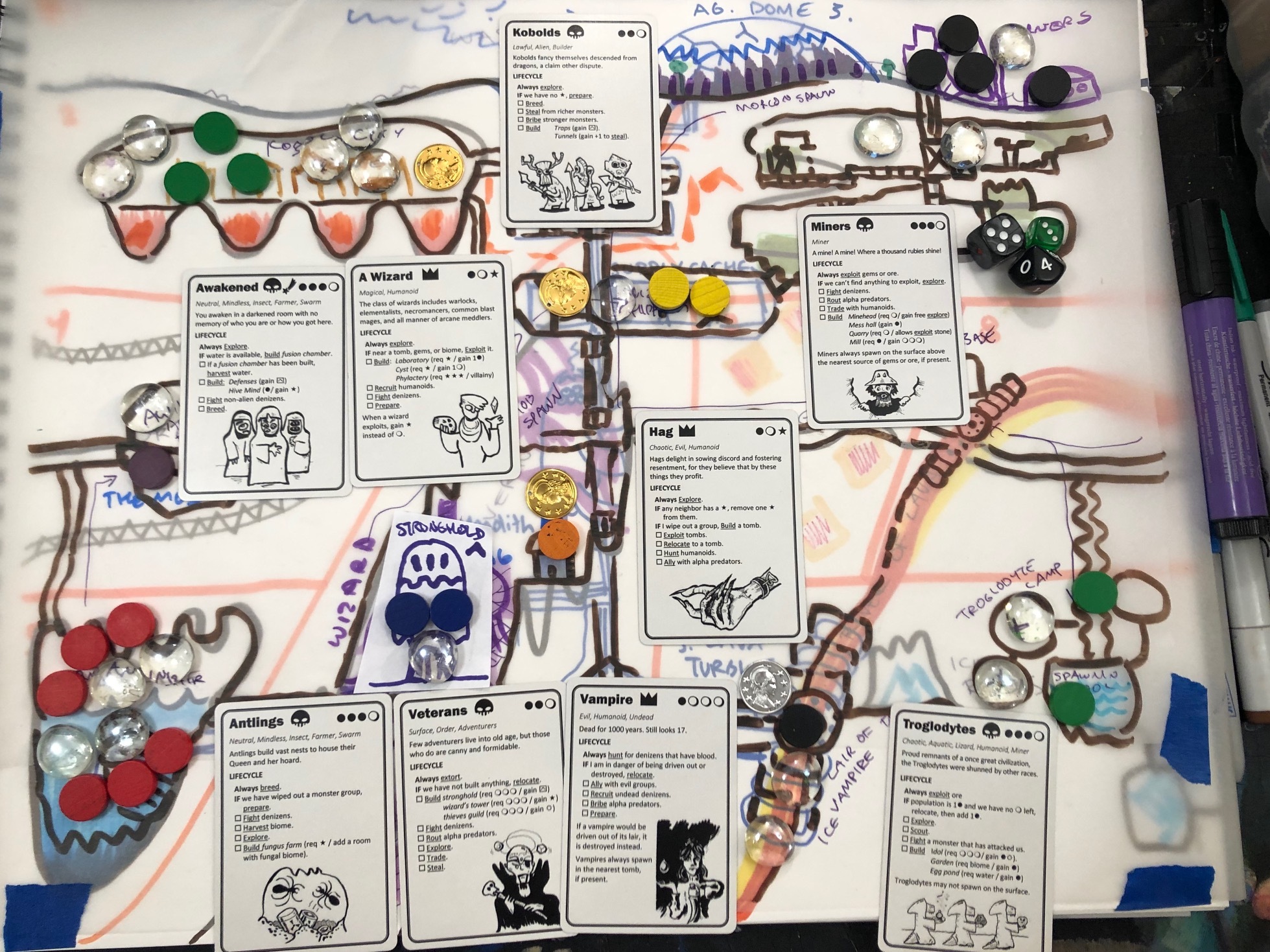 How to Host a Dungeon V2