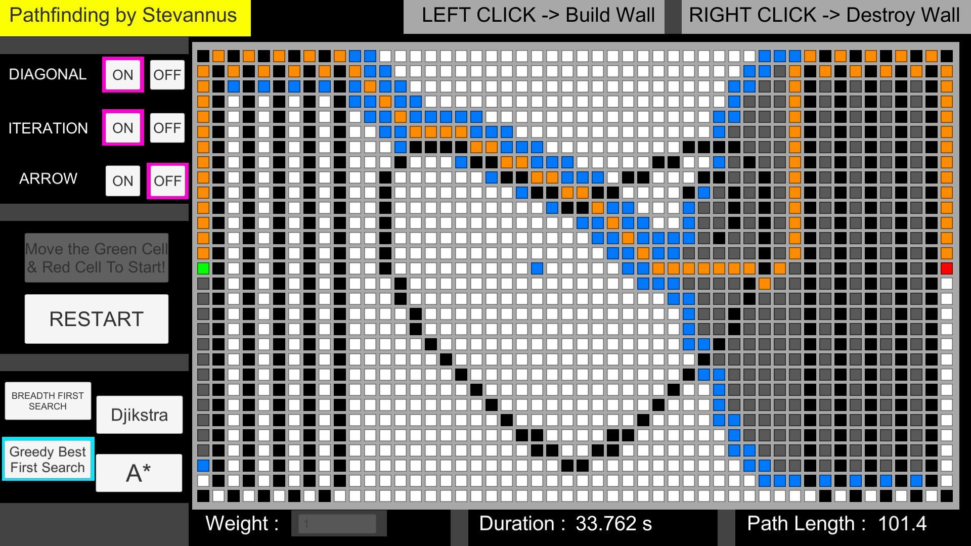 Pathfinding (StevannusLake)