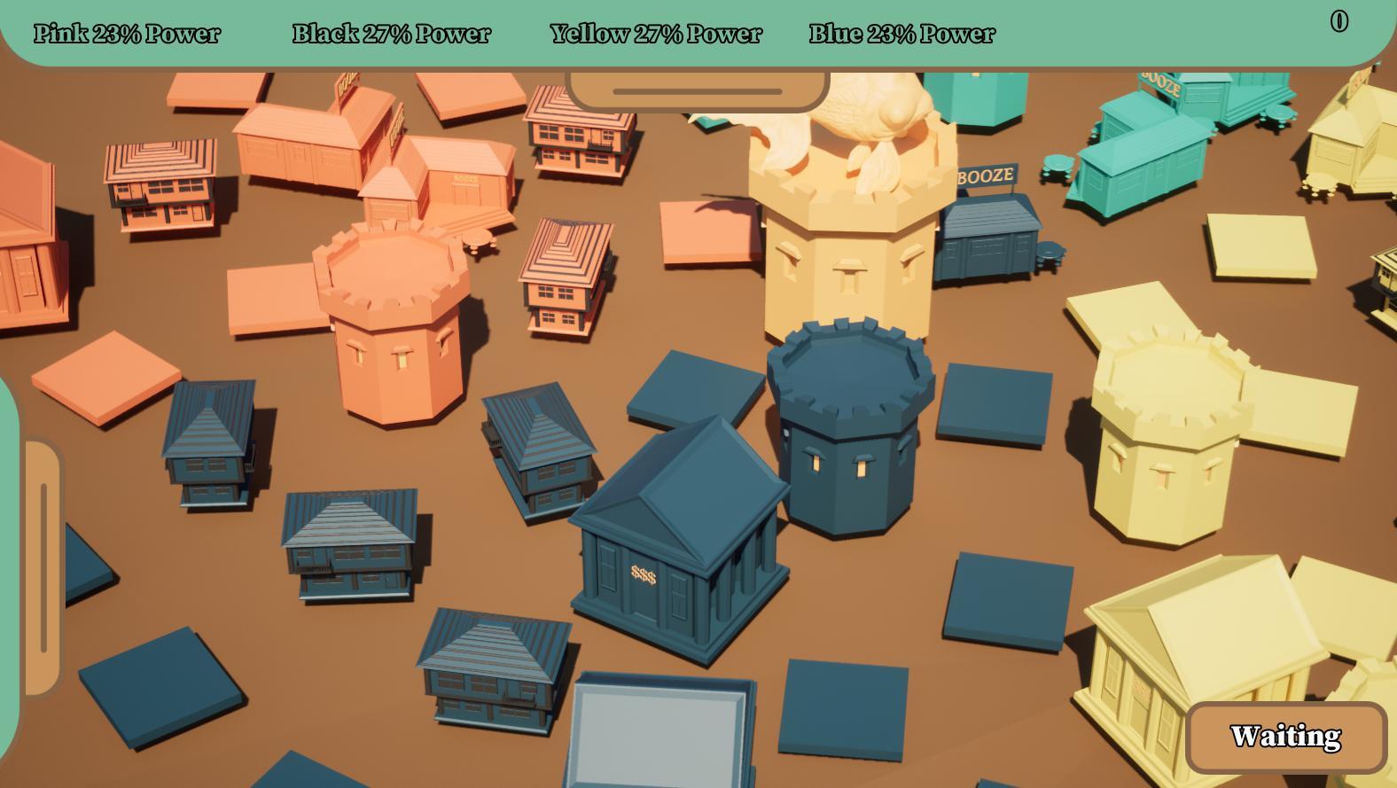 The Goldfish of Guidance