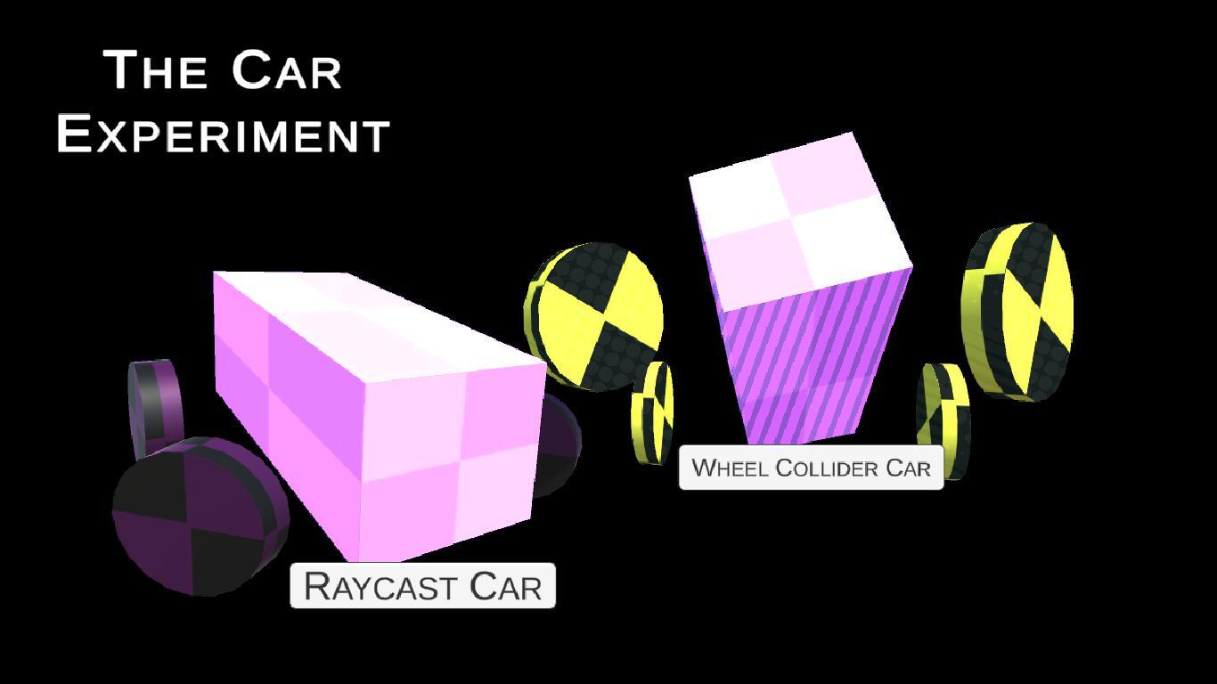 The Car Experiment screenshot