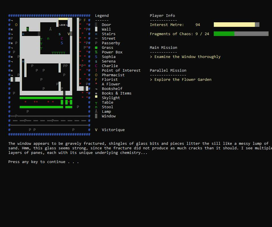 Epitome Of Mysteries