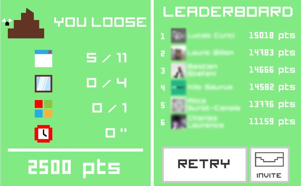 Kiloware - Close the windows