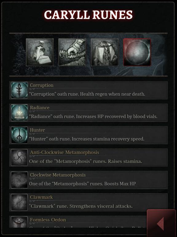 Game Guide for Bloodborne