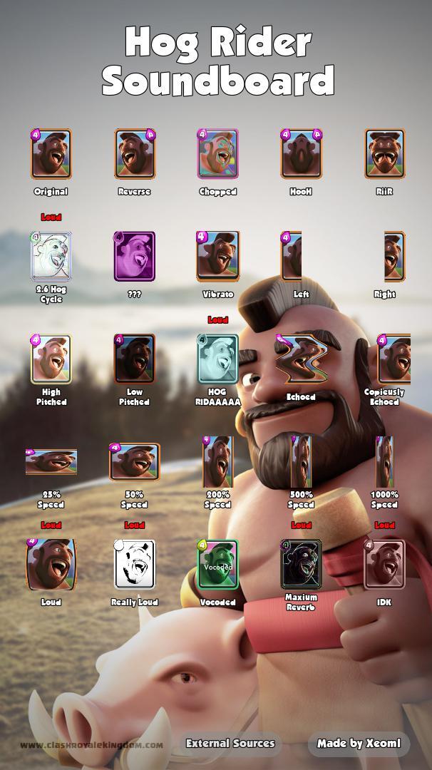 Hog Rider Soundboard