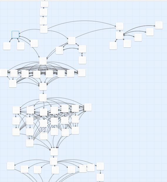 Misterios, Drogas y Rock&Roll