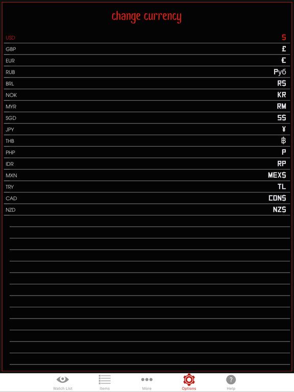Market Monitor for Primal Carnage: Extinction
