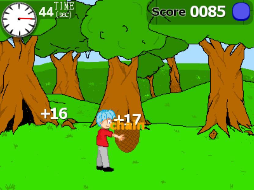 Ward Adventure - Basket