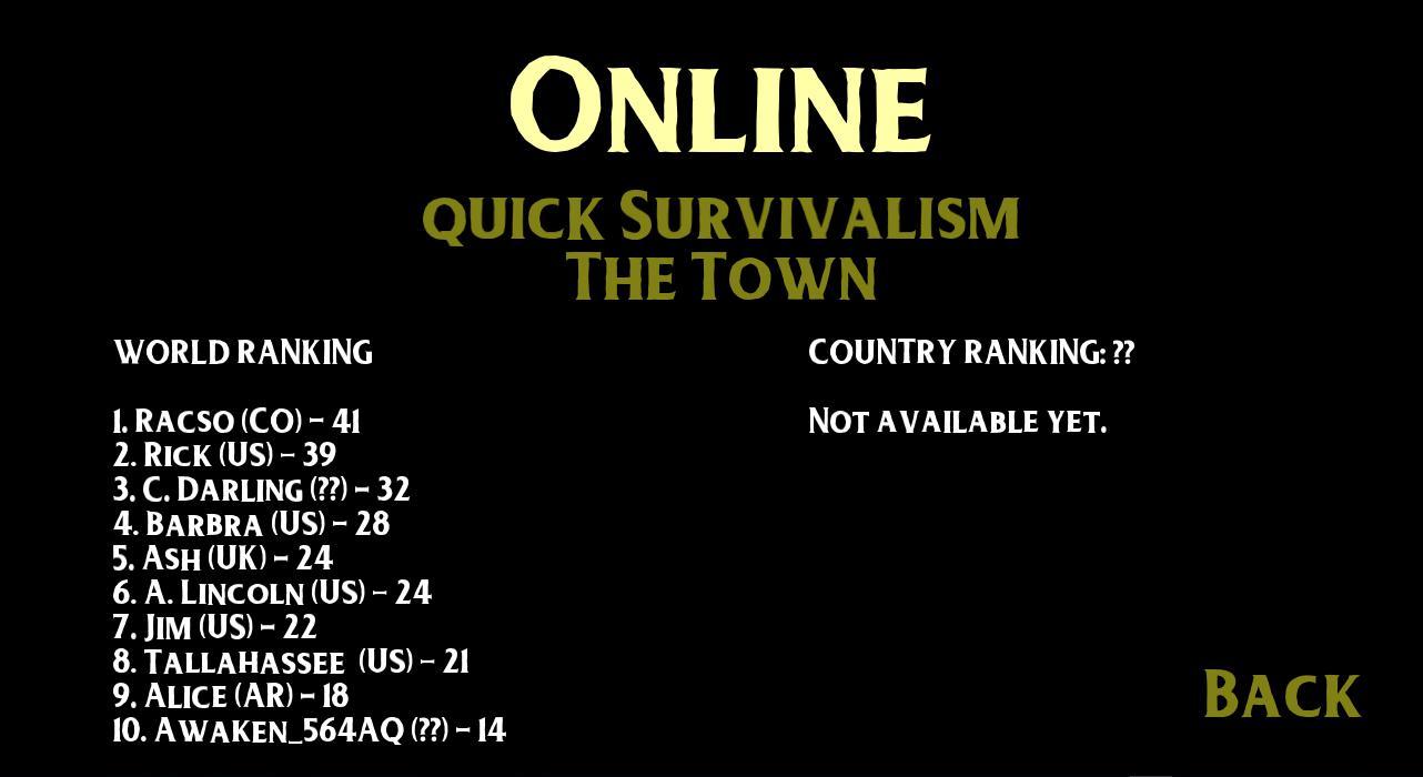 The Awakening (itch) (Racso)