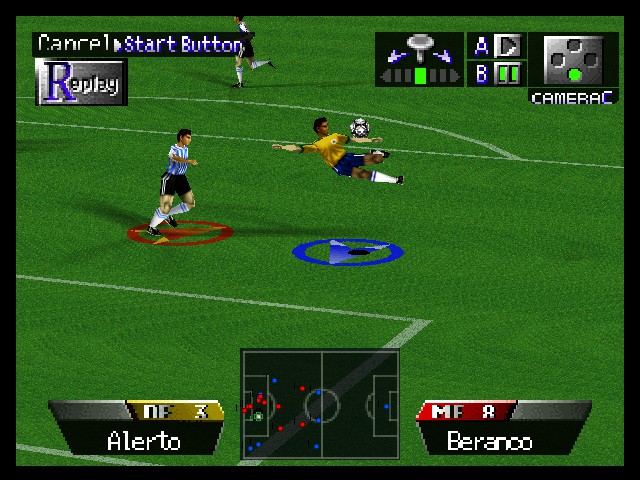 International Superstar Soccer 64