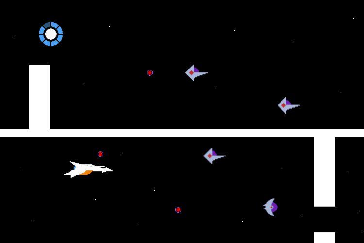 C.H.A.N.C.E. of Thunderstorm