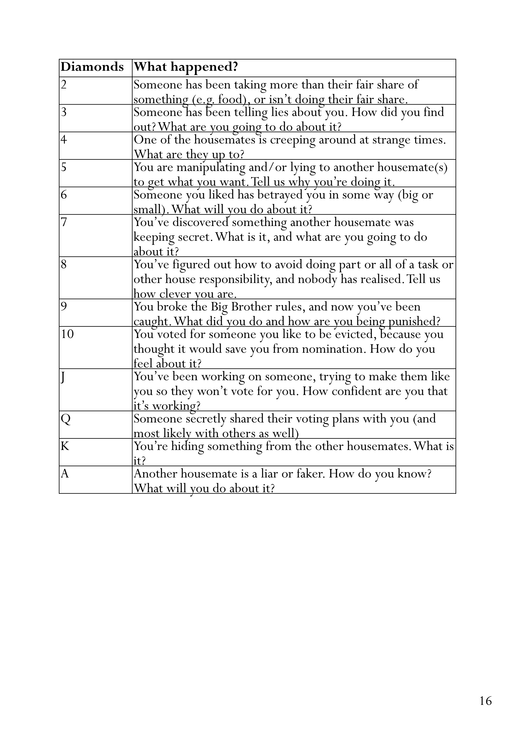 Unreal (itch) (Black Armada Games)