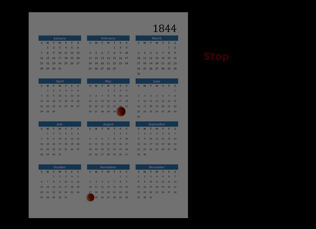 Lunacy (itch) (Lisa Smedman)