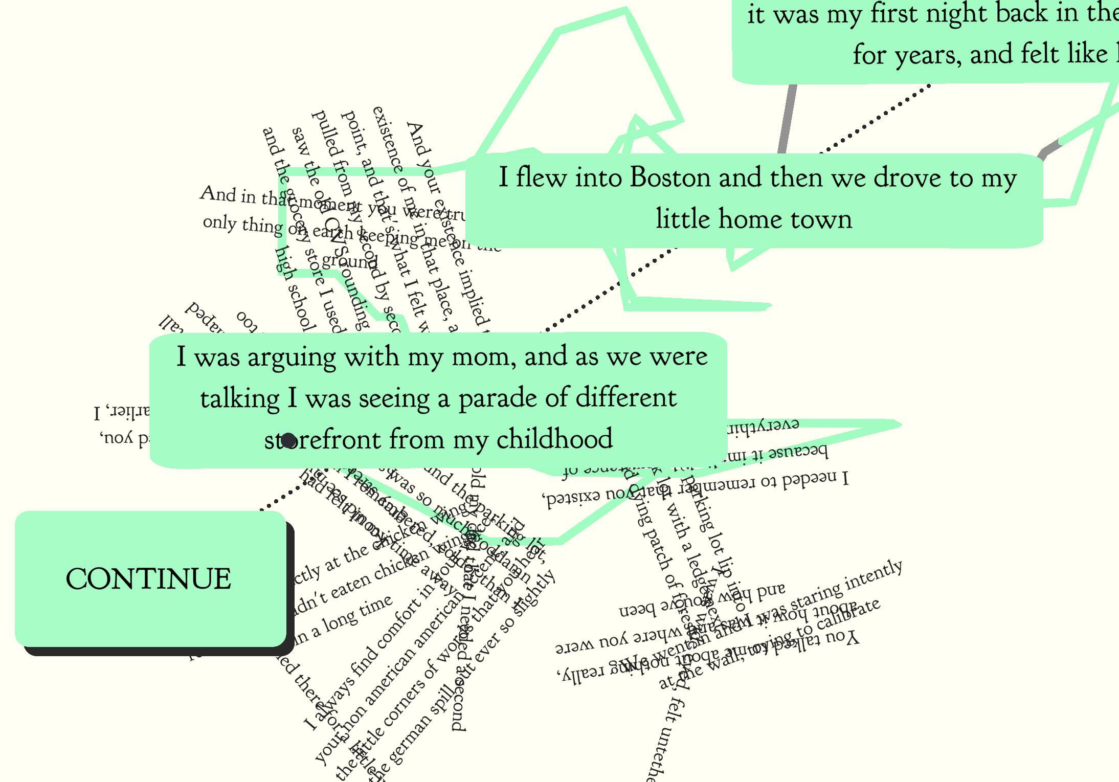 15 Things That Happened