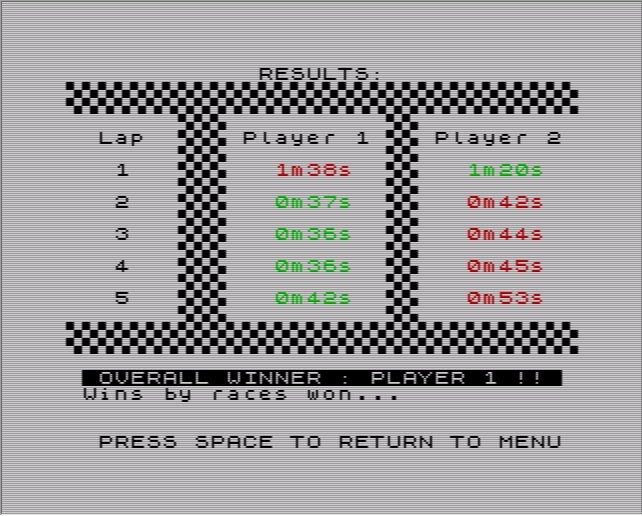 Quest for the Sun - ZX Spectrum