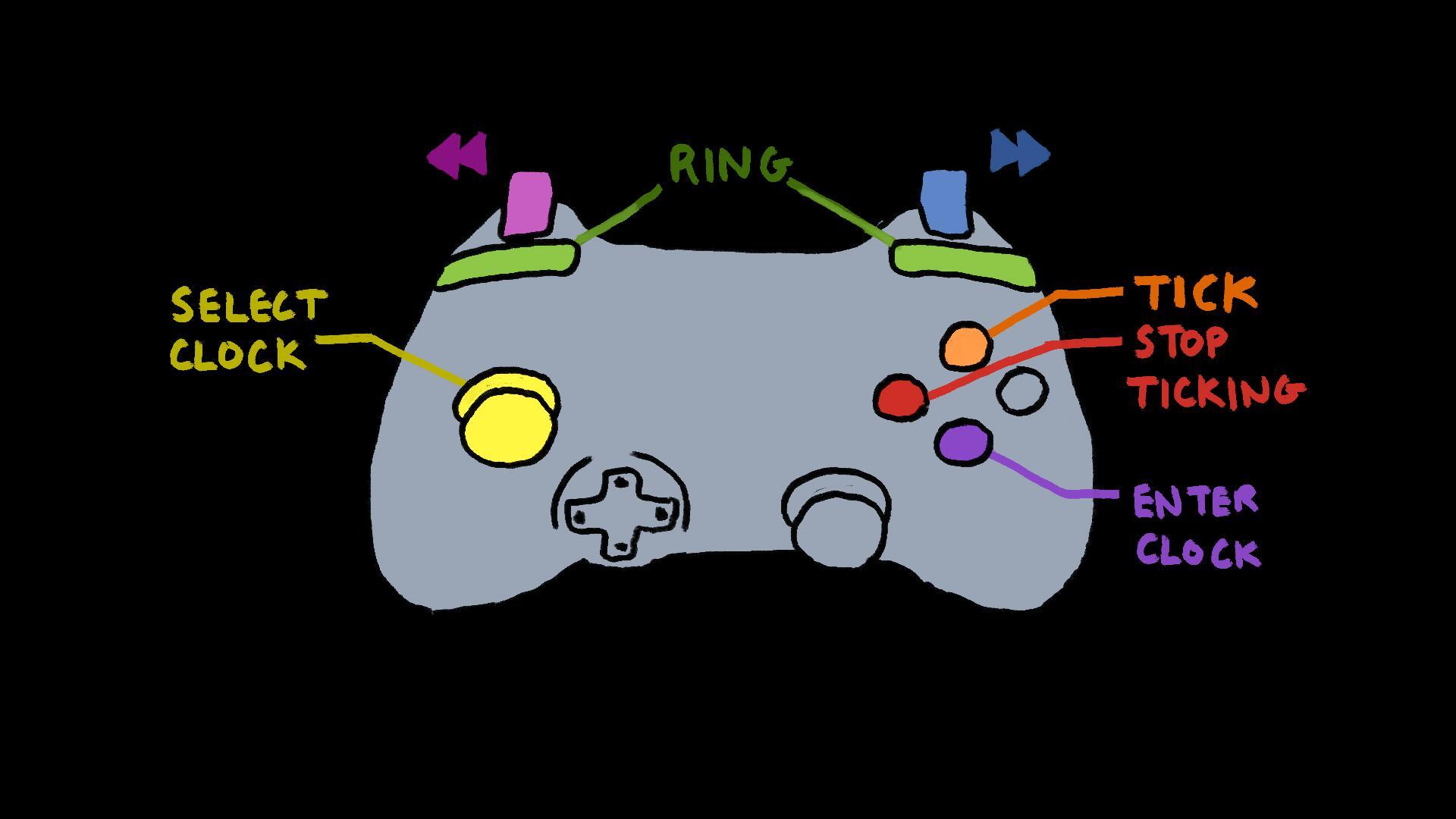 The Second Hand (IanTyf, tassneenbashir, Lorg, CGonza)