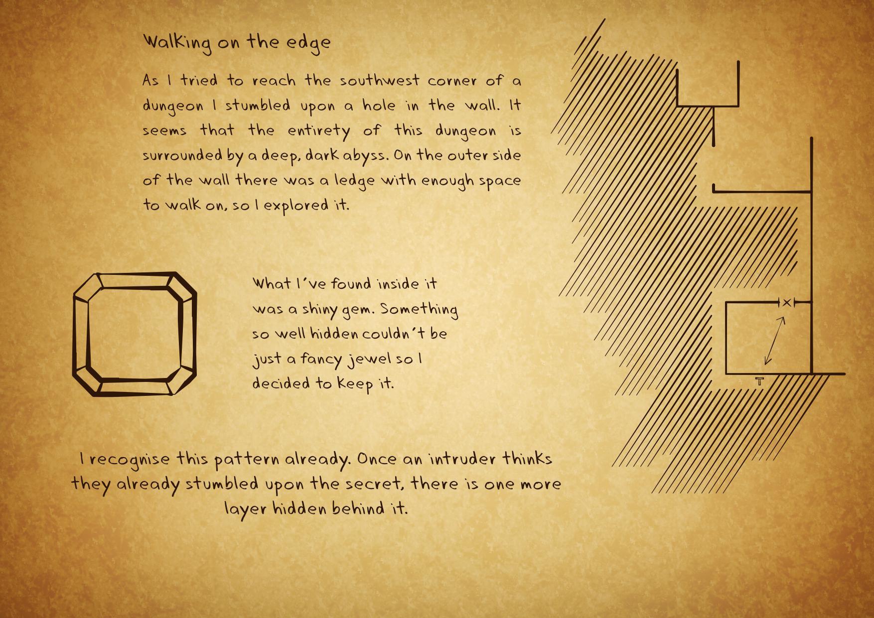 Dungeon Exploration Prototype (DEP)