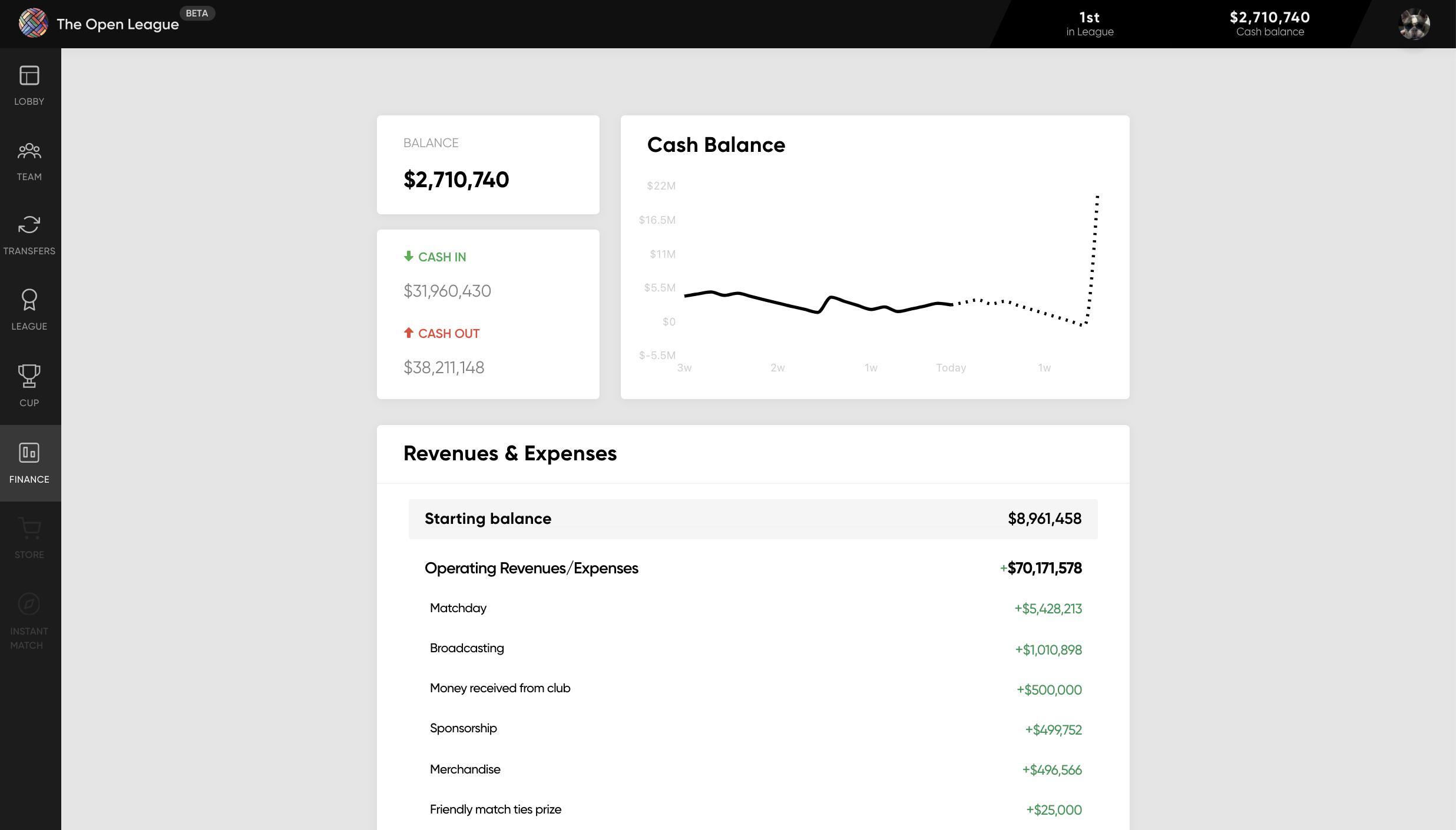 The Open League (itch)