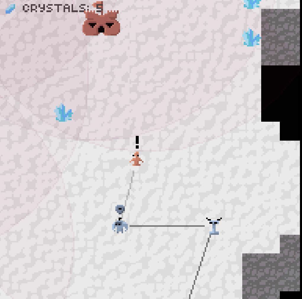 Rhythmic Time Strategy