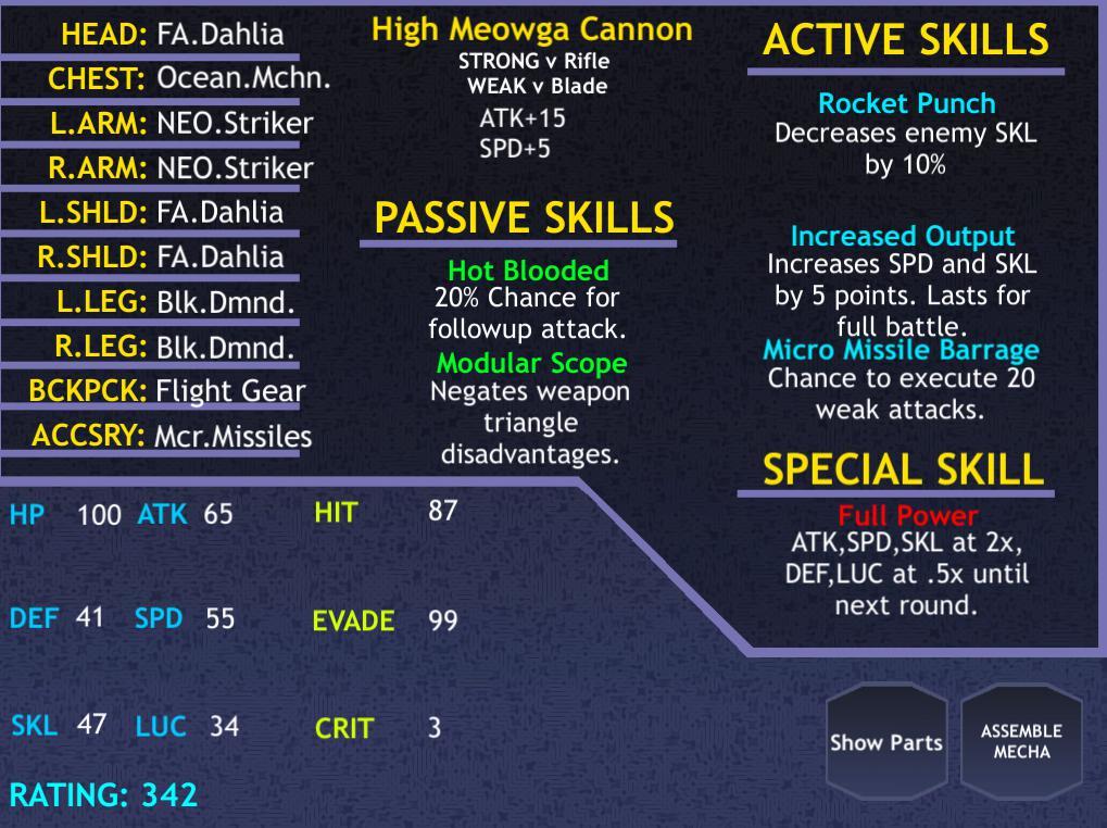 Mechanical Workshop Zeta PLUS