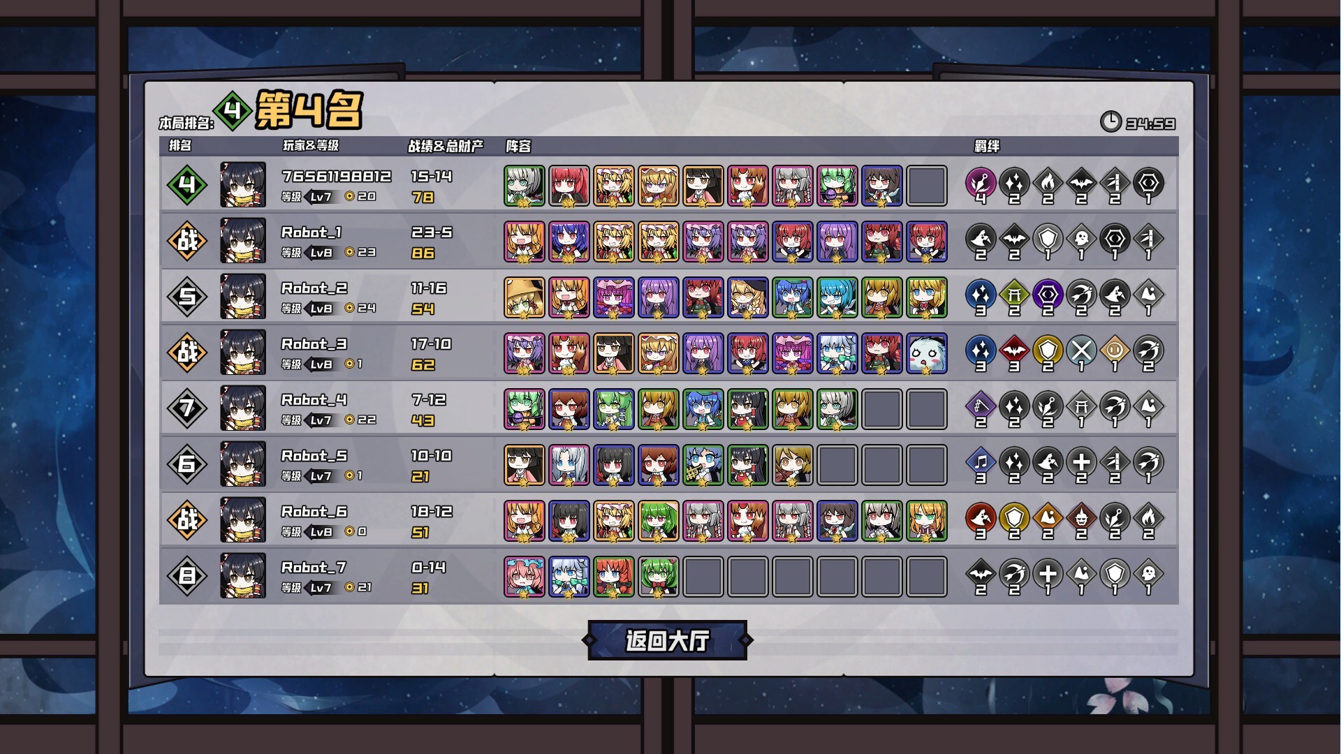 AutoChess of Gensokyo - LNXT