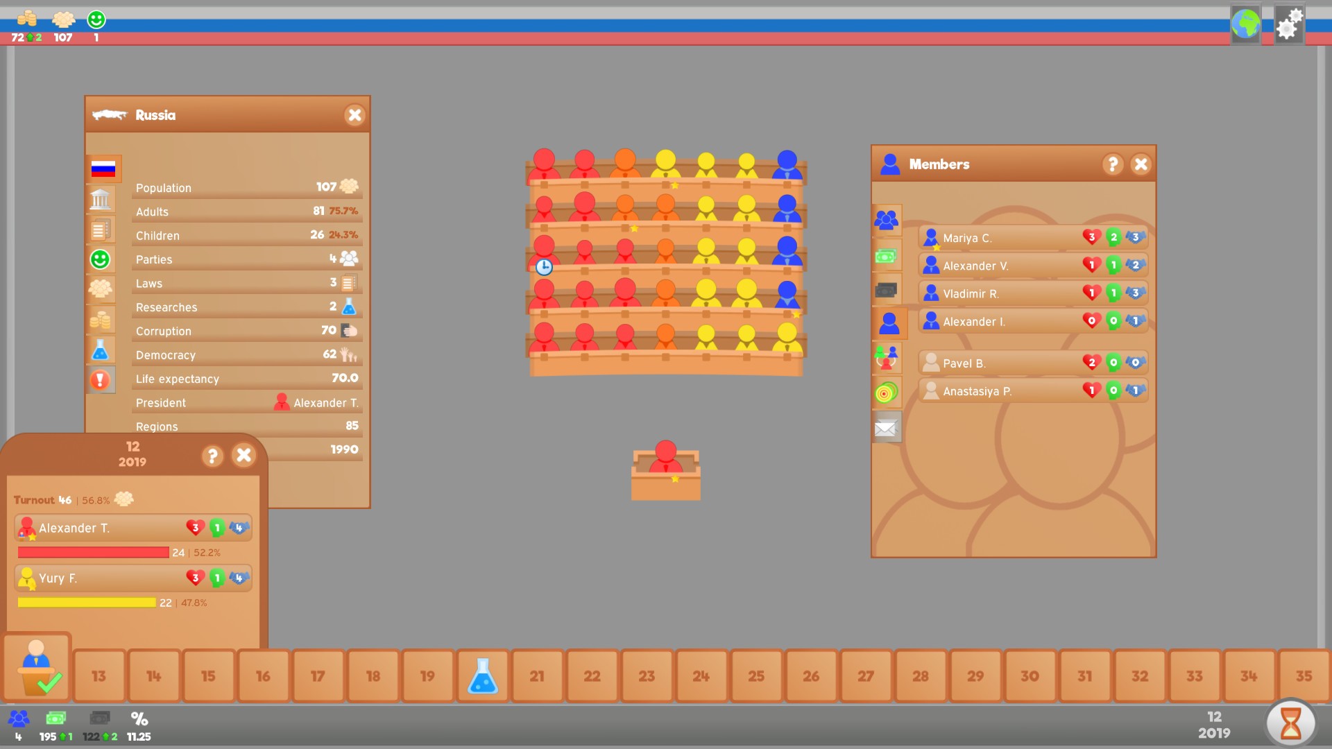 Laws of Civilization