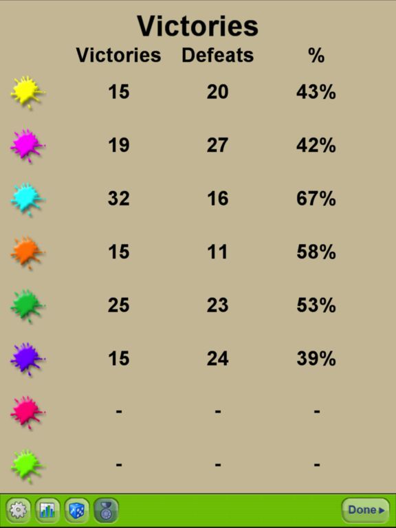 Conquest (+ all maps)