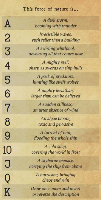 Voyage (itch) (Brendan McLeod)