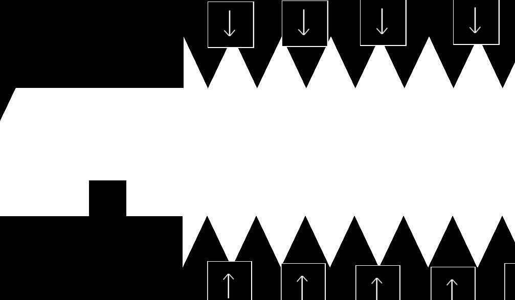 Square Jumper (FlorianMakesGames)