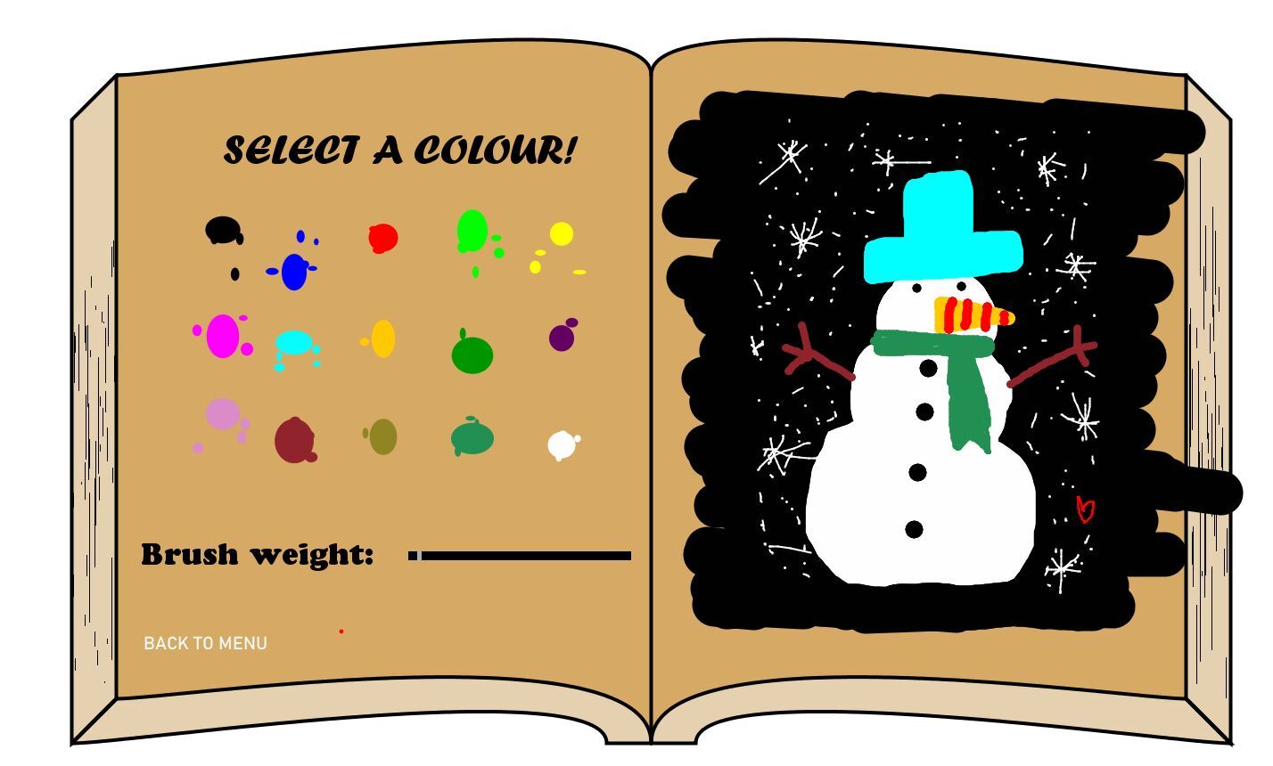 Data Visualisation Handbook