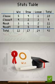 Academy: Tic-Tac-Toe