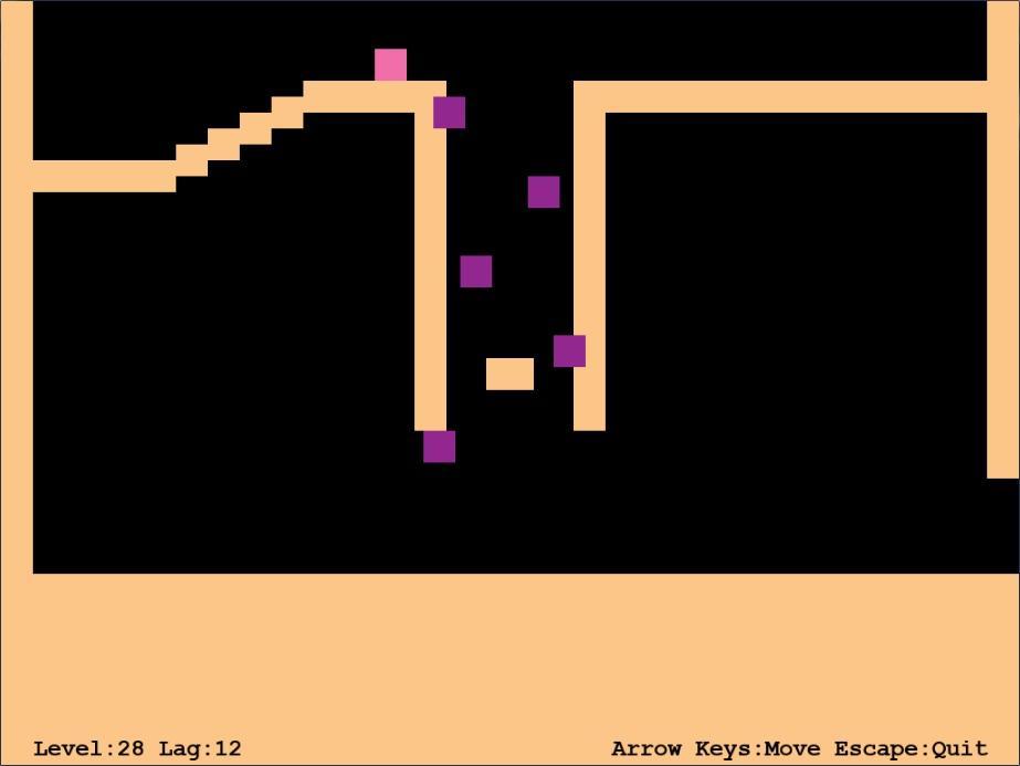 Hesitation Girl: Lag Simulator