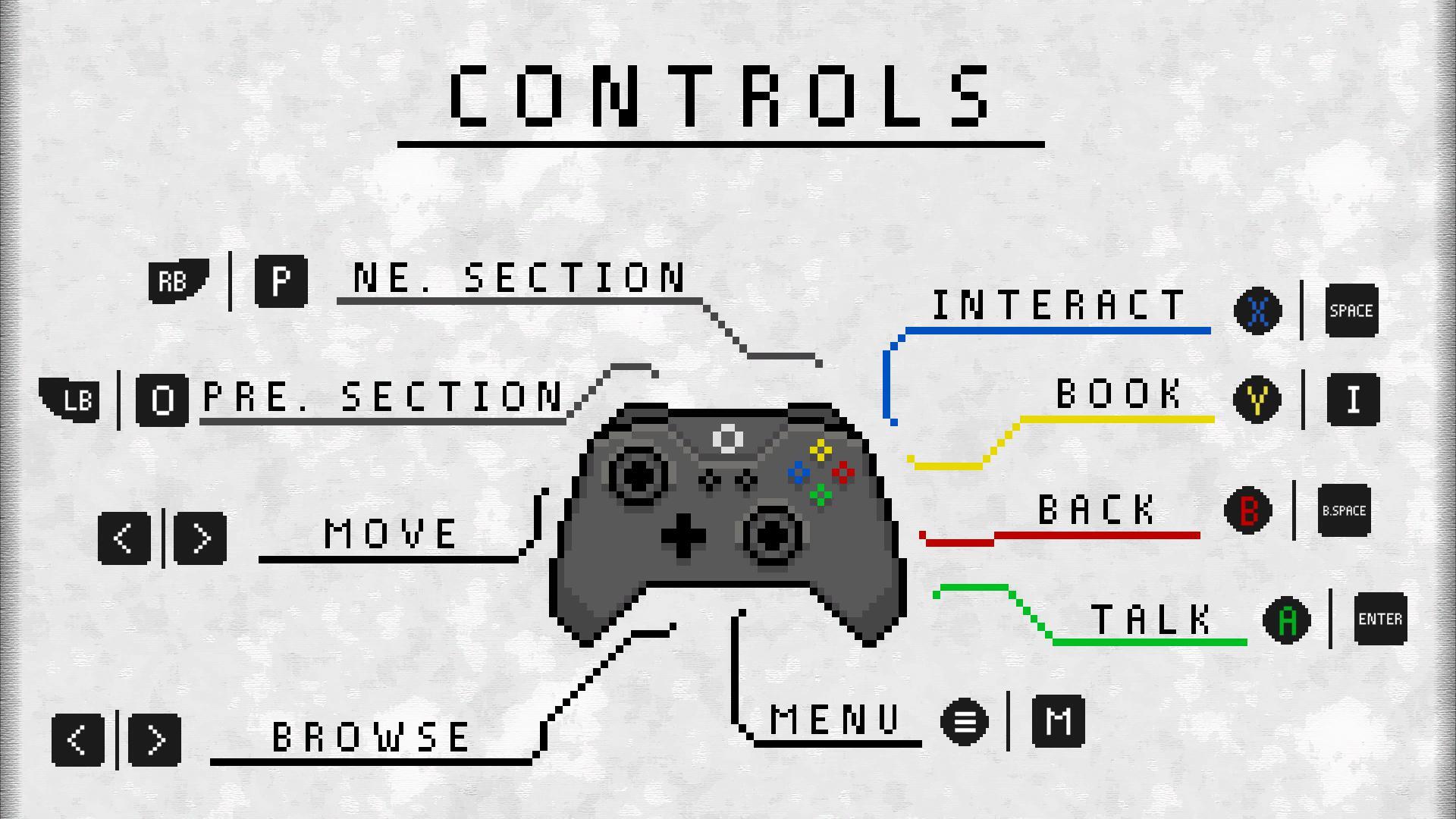 Sur le chemin de la gloire