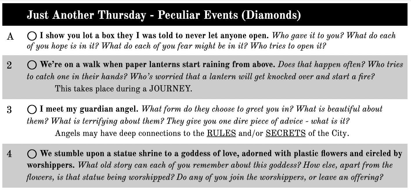 City of Small Magics