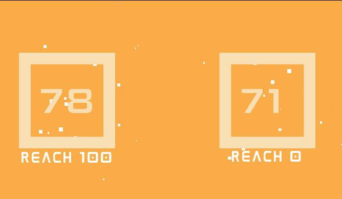 CLICKERS (Dani made game like this years ago, and call it "his worst game", I recreated it)