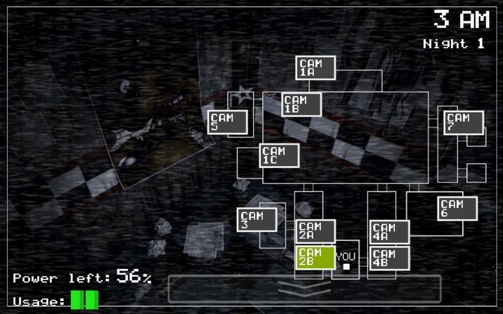 Five Nights at Freddy's (FNAF)
